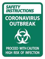 sinal de surto de coronavírus instruções de segurança vetor