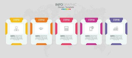 Linha do tempo projetado para negócios, apresentações, rede projeto, interface, diagramas com 5 passos vetor