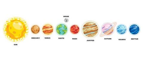 planetas coloridos do sistema solar vetor