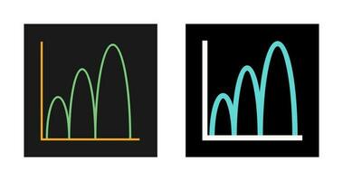 ícone de vetor de gráfico em forma de sino