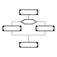 organização estrutura vetor Projeto