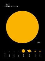 poster nosso solar sistema. Sol e planetas infográfico poster dentro real tamanho. astronomia e físico vetor