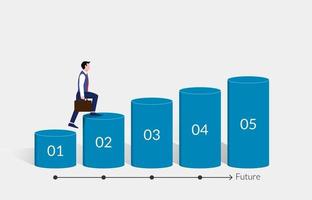 passo a passo empresário caminhando para o caminho do sucesso no conceito de futuro vetor