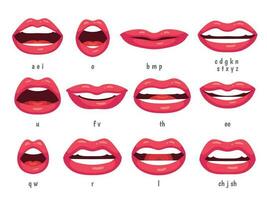 boca animação. lábio sincronizar animado fonemas para desenho animado mulher personagem. bocas com vermelho lábios Falando animações vetor conjunto