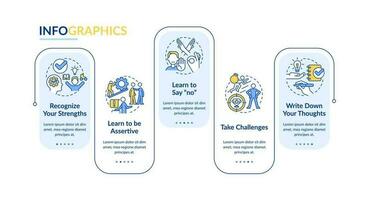 melhorando auto estima maneiras retângulo infográfico modelo. dados visualização com 5 passos. editável Linha do tempo informação gráfico. fluxo de trabalho disposição com linha ícones vetor