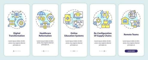 o negócio tendências onboarding Móvel aplicativo tela. digitalização. passo a passo 5 passos editável gráfico instruções com linear conceitos. interface do usuário, ux, gui modelo vetor