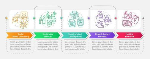 dentro exigem pequeno o negócio retângulo Ideias infográfico modelo. dados visualização com 5 passos. editável Linha do tempo informação gráfico. fluxo de trabalho disposição com linha ícones vetor