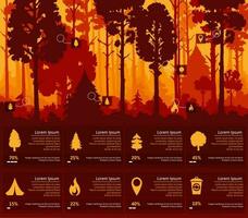 floresta silhueta infográficos, natureza panorama vetor