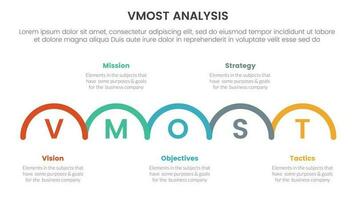 vmost análise modelo estrutura infográfico 5 ponto etapa modelo com metade círculo certo direção em formação conceito para deslizar apresentação vetor