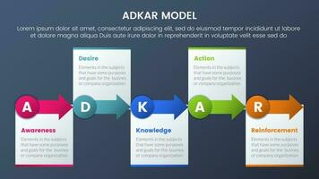 adcar modelo mudança gestão estrutura infográfico 5 estágios com pequeno círculo e seta certo direção e Sombrio estilo gradiente tema conceito para deslizar apresentação vetor