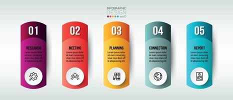 infográfico modelo de negócios com 5 etapas ou opções de design vetor