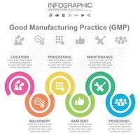 modelos de infográfico de etapa e linha do tempo para diagrama de processo de ilustração vetorial de negócios vetor