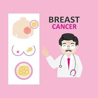infográficos de câncer de mama com médico vetor