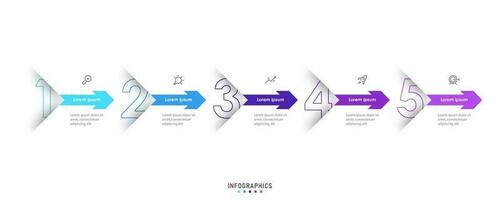 modelo de design de rótulo infográfico vetorial com ícones e 5 opções ou etapas. pode ser usado para diagrama de processo, apresentações, layout de fluxo de trabalho, banner, fluxograma, gráfico de informações. vetor