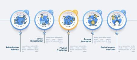 modelo de infográfico de vetor de engenharia de reabilitação