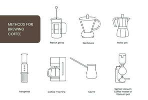 café fazer equipamento, vetor ícones dentro a linhas.