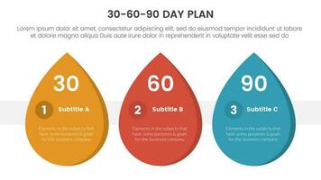 30-60-90 dia plano gestão infográfico 3 ponto etapa modelo com Pingo D'água forma conceito para deslizar apresentação vetor