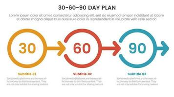 30-60-90 dia plano gestão infográfico 3 ponto etapa modelo com círculo e esboço certo seta conceito para deslizar apresentação vetor