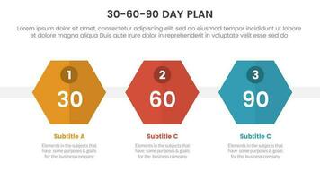 30-60-90 dia plano gestão infográfico 3 ponto etapa modelo com favo de mel forma conceito para deslizar apresentação vetor