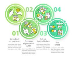 gerir pequeno o negócio finança guia verde círculo infográfico modelo. dados visualização com 4 passos. editável Linha do tempo informação gráfico. fluxo de trabalho disposição com linha ícones vetor
