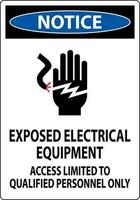 aviso prévio placa exposto elétrico equipamento, Acesso limitado para qualificado pessoal só vetor