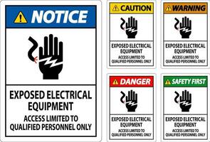 Perigo placa exposto elétrico equipamento, Acesso limitado para qualificado pessoal só vetor