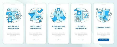 tipos do dados governança azul onboarding Móvel aplicativo tela. passo a passo 5 passos editável gráfico instruções com linear conceitos. interface do usuário, ux, gui modelo vetor