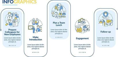 em desenvolvimento onboarding processo retângulo infográfico modelo. contratando. dados visualização com 5 passos. editável Linha do tempo informação gráfico. fluxo de trabalho disposição com linha ícones vetor