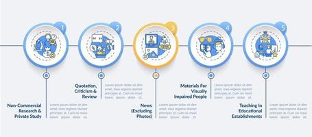 exclusões para modelo de infográfico de vetor de direitos autorais