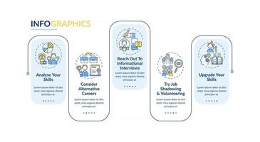 modelo de infográfico de vetor de etapas de transição de carreira