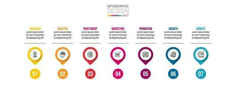 modelo de infográfico de negócios de gráfico de linha do tempo. vetor