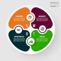 modelo de infográfico de conceito de negócio com análise swot. vetor