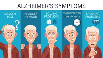 cinco sintomas de alzheimer vetor