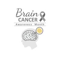 mês de conscientização do câncer cerebral vetor