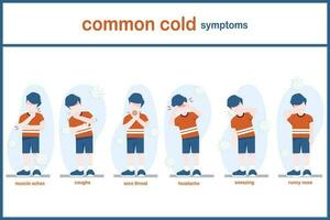 vetor ilustração do frio sintomas, febre, tosse, dolorido garganta, músculo dores, espirros, escorrendo nariz. plano vetor ilustração.