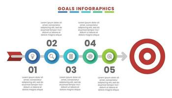 objetivo infográfico Projeto modelo para o negócio apresentação vetor