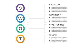 swot infográfico modelo Projeto vetor