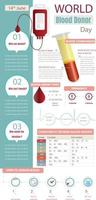 infográfico do dia mundial do doador de sangue vetor
