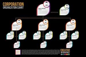 modelo de gráfico de organização corporativa preto com negócios vetor