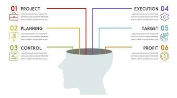 vetor humano cabeça e de outros elementos para infográficos