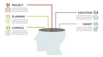 vetor humano cabeça e de outros elementos para infográficos