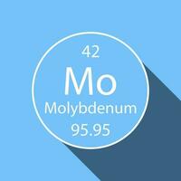 molibdênio símbolo com grandes sombra Projeto. químico elemento do a periódico mesa. vetor ilustração.