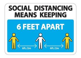 distanciamento social significa manter o sinal de 6 pés de distância vetor