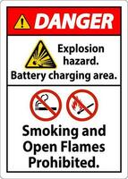 Perigo placa explosão perigo, bateria cobrando área, fumar e aberto chamas Proibido vetor