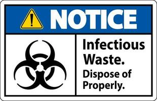 risco biológico aviso prévio rótulo infeccioso desperdício, dispor do devidamente vetor