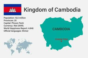 mapa do Camboja altamente detalhado com bandeira, capital e um pequeno mapa do mundo vetor