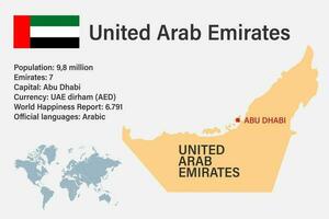 mapa altamente detalhado dos emirados árabes unidos com bandeira, capital e um pequeno mapa do mundo vetor