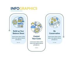 agronegócio gestão retângulo infográfico modelo. agricultura. dados visualização com 3 passos. editável Linha do tempo informação gráfico. fluxo de trabalho disposição com linha ícones vetor