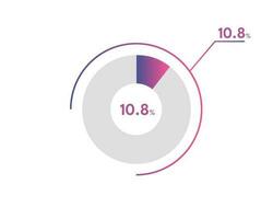 10.8 percentagem círculo diagramas infográficos vetor, círculo diagrama o negócio ilustração, concepção a 10.8 segmento dentro a torta gráfico. vetor