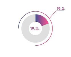 19.3 percentagem círculo diagramas infográficos vetor, círculo diagrama o negócio ilustração, concepção a 19.3 segmento dentro a torta gráfico. vetor